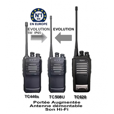 Hytera TC446S-TC620-TC508