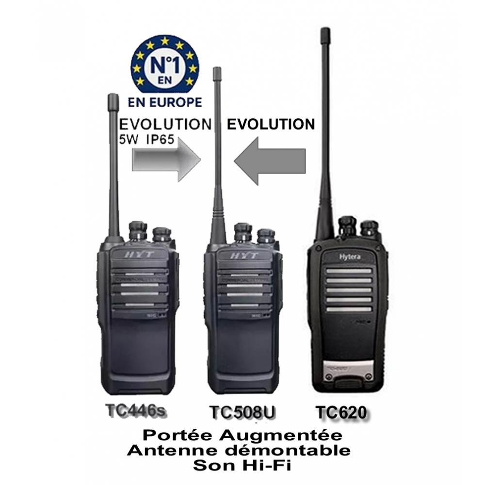 Hytera TC446S-TC620-TC508