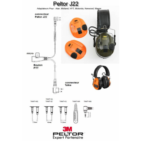 Peltor Câble J22-TAMT-M6